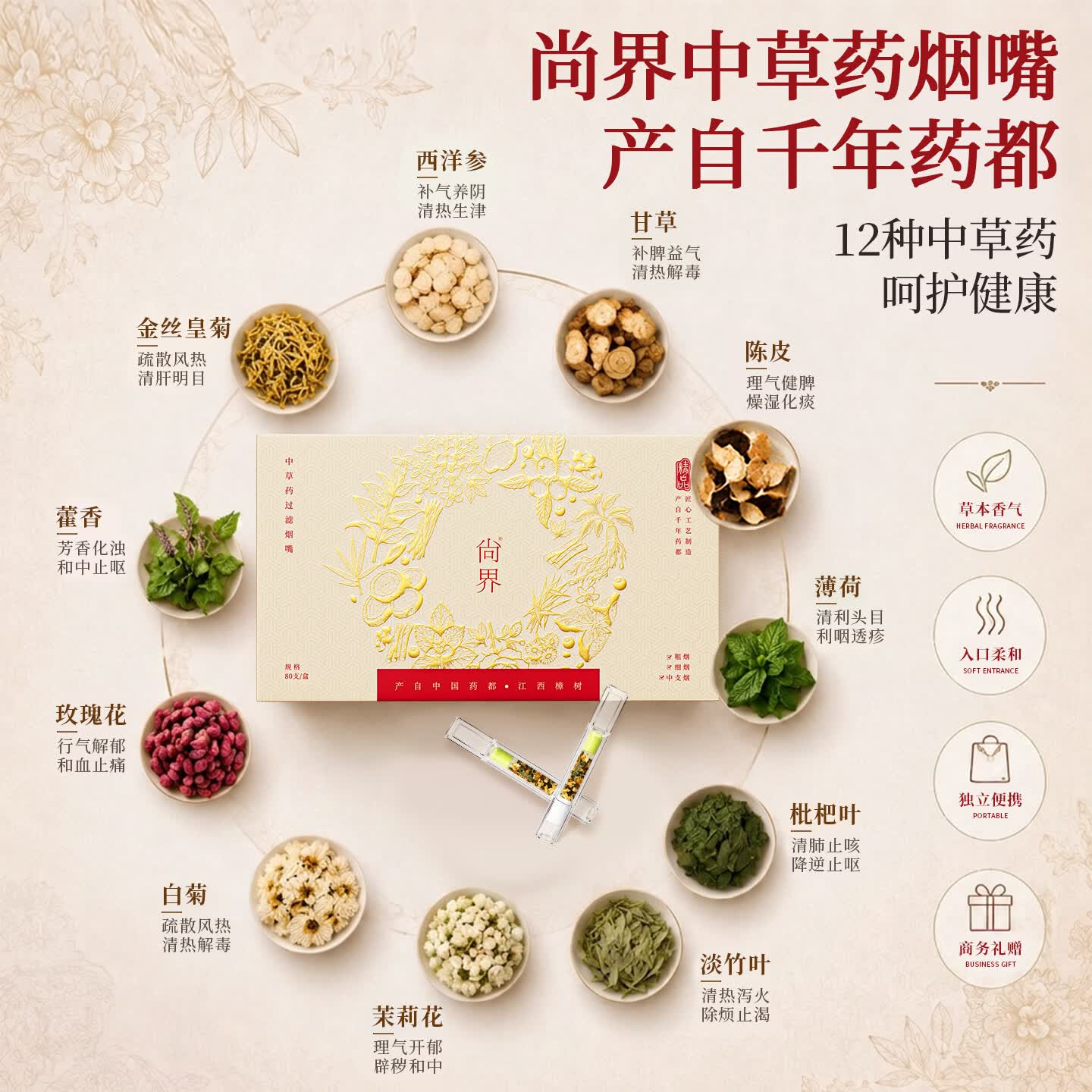 尚界中草药过滤烟嘴 粗中细三用一次性过滤器抛弃型过滤嘴礼盒装 【粗中细3用】清肺护肺 缓解咳嗽 80支 中草药烟嘴单盒5支试用装
