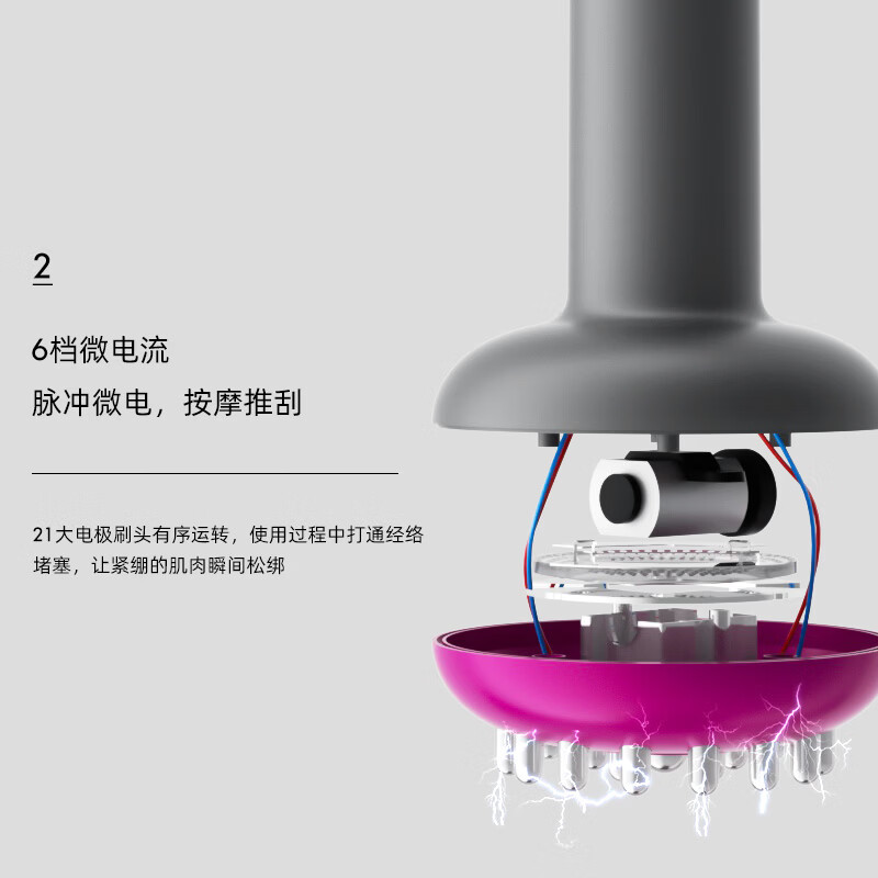 希楠XINAN经络刷全身通用电动疏通器瘦身刷脂燃脂瘦大腿瘦肚子按摩养生神器 珍珠白送4瓶精油