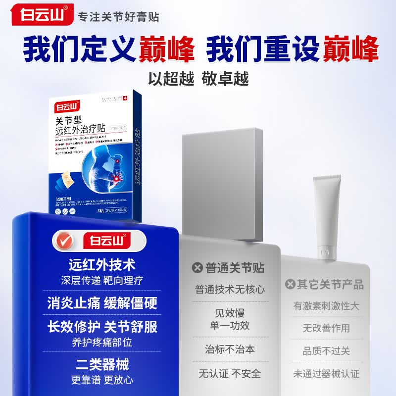 白云山关节贴膝盖贴膝盖积液关节炎滑膜炎专用膏贴半月板损伤腱鞘炎膏贴 3盒疗程装【90%关节疼痛选择】 行业关节贴销冠&多地次日达