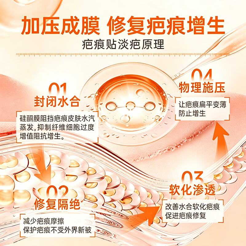 暨可复10*12cm薄款环形疤痕修复贴术后伤口防水隐形通用祛疤贴 3盒【重度装】送2盒同款+镊子+收纳盒