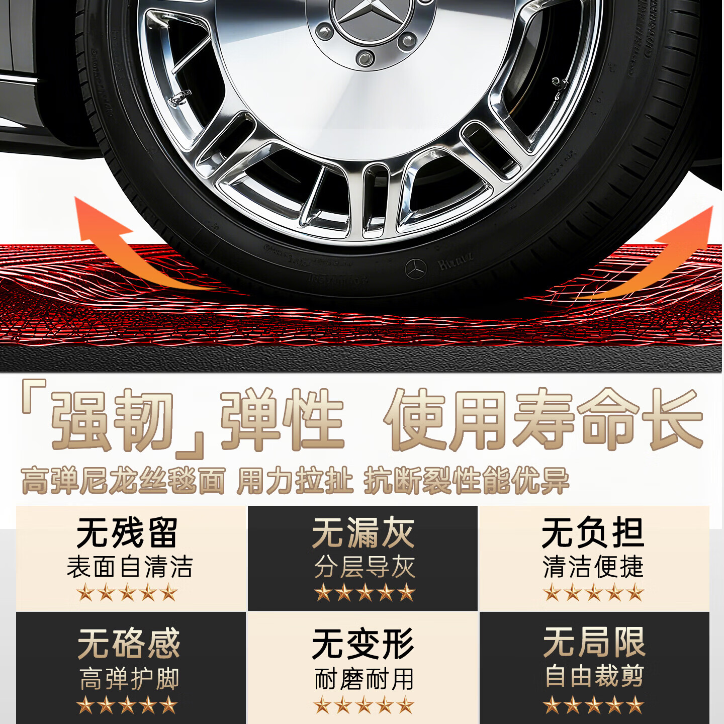 雨萱入户地垫玄关防滑垫加厚垫子铺地耐磨耐脏高级感进门胶垫门口脚垫 弹力网-平安喜乐 80cm*120cm