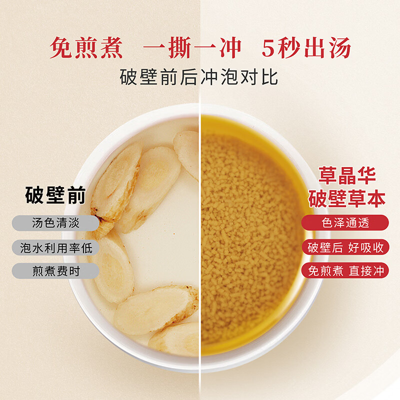 草晶华黄芪破壁草本养生茶无添加剂 5秒出汤独立小包装送长辈老师补气 黄芪破壁 40g*1罐 【日常冲泡代用茶】共20袋