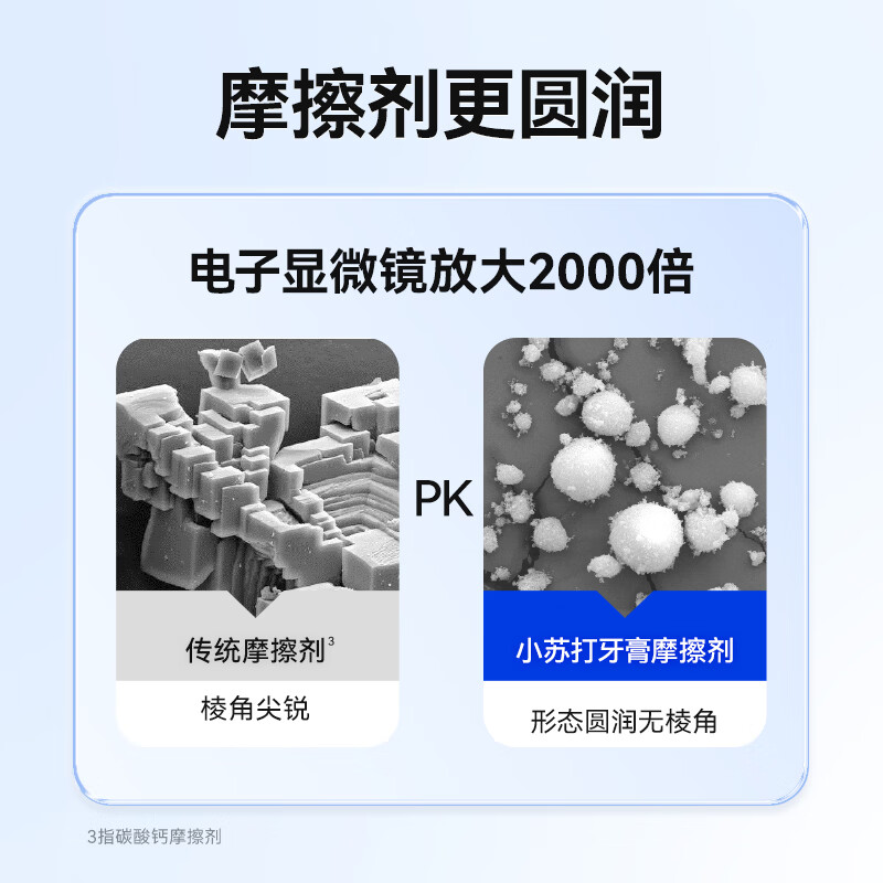 图 6