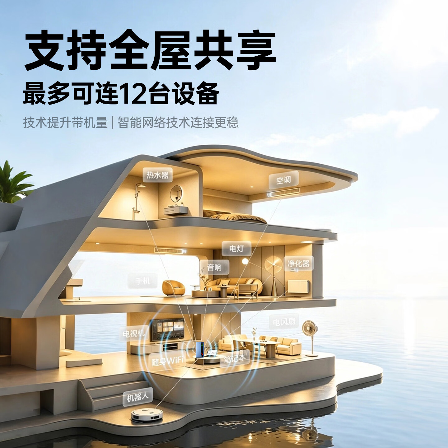 先机（XIANJI） 【送1500G流量】随身wifi5g无线流量2026款全国通用免插卡无线移动随行无限流量车载无线上网卡 5G多网丨海思5G芯片丨10000毫安长续航