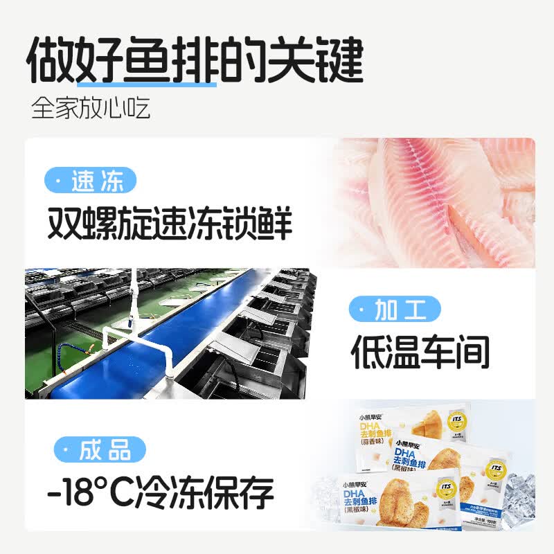 小熊早安黑椒蒜香鱼排100g 去刺工艺 营养早餐 健身高蛋白半成品 叮叮 蒜香鱼排100g*5袋+藜麦鸡排100g*5袋