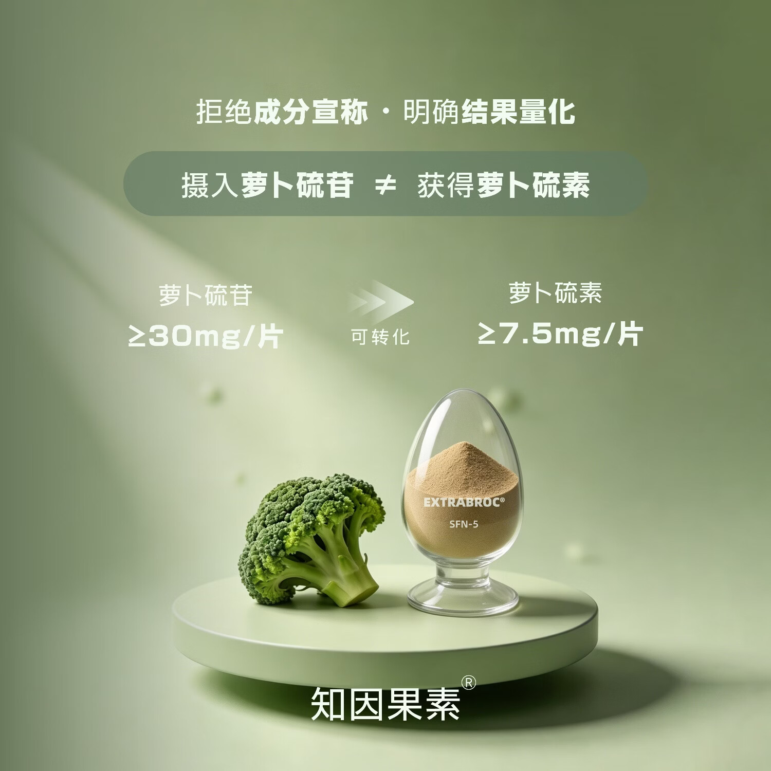 知因果素【2盒舒缓装】植萃萝卜硫素片剂工作减压心情绪舒缓宁神入眠苷 0.6g/片*60片; 60片*2瓶 【2盒舒缓装】