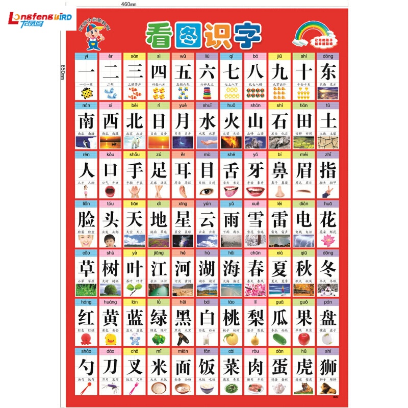 早教挂图无声儿童启蒙认知图拼音水果蔬菜数字唐诗三字经宝宝识字床边