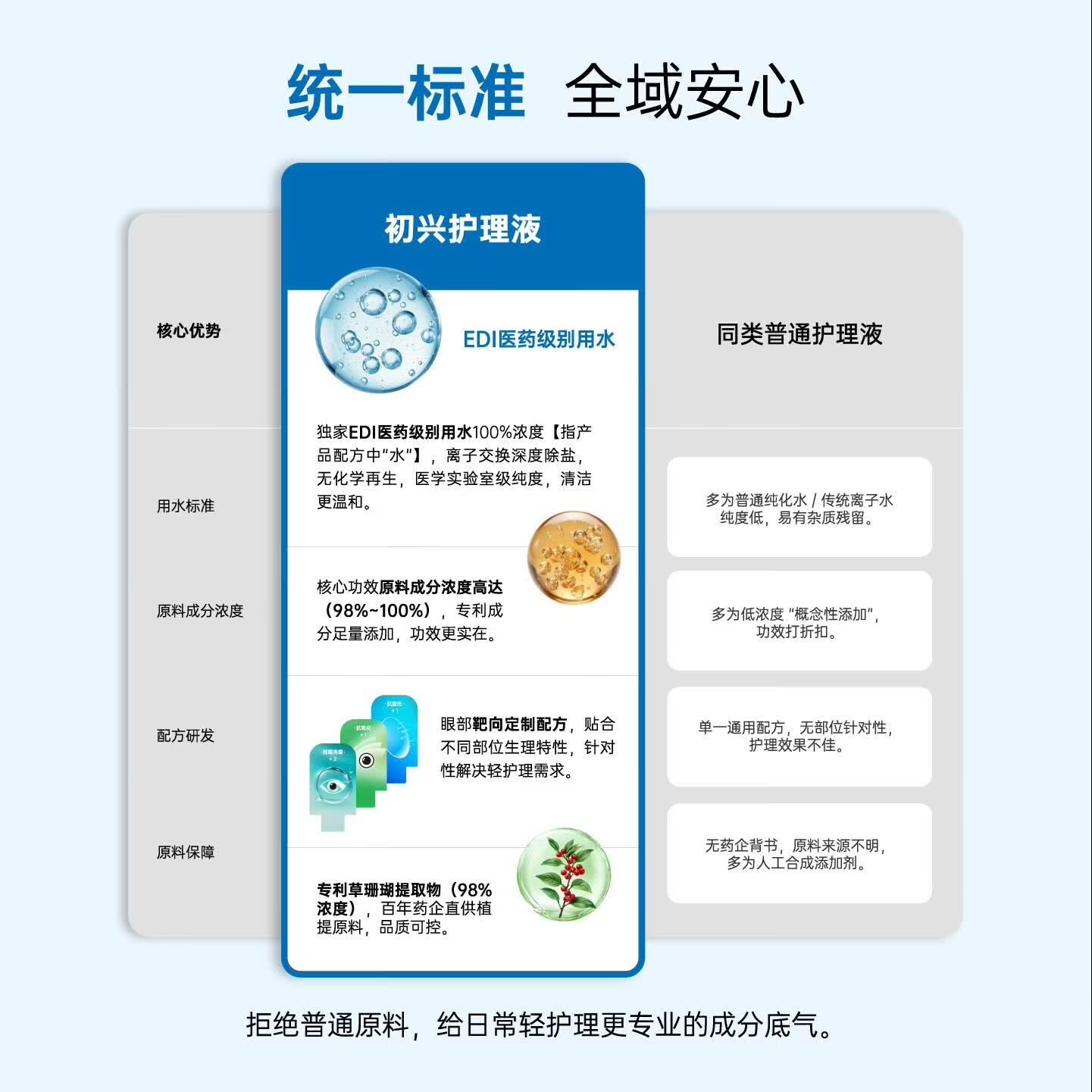 初兴护眼喷雾叶黄素保湿补水缓解眼部疲劳雾化仪眼干涩洗眼液神器好物 赠送护眼液【混合装】*1盒4瓶 银色机身+眼部雾化头*1