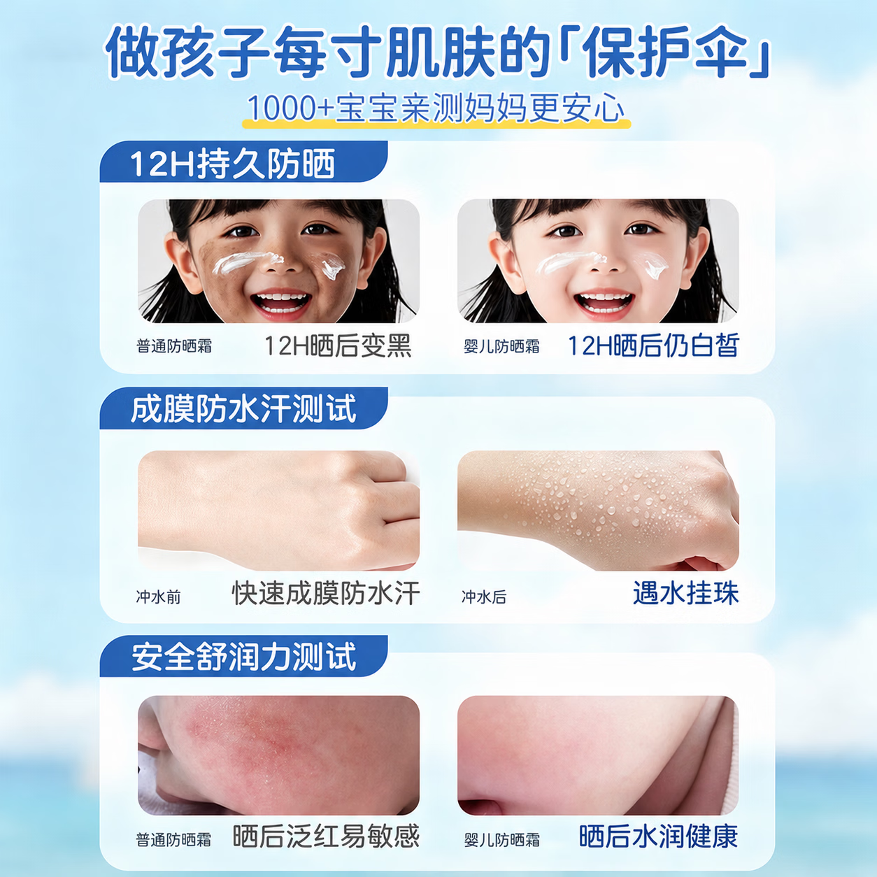 AYUCV儿童防晒霜3-6-12岁男女士防水防汗防紫外线小金盾物理防晒乳 【小金盾认证】婴儿防晒霜30g 儿童防晒霜TOP榜第一