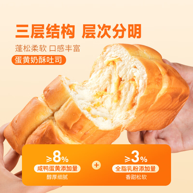 东方甄选吐司面包整箱切片早餐休闲零食代餐碳水食品夜宵午餐解饿即食 【6种口味】缤纷装吐司960g12片装