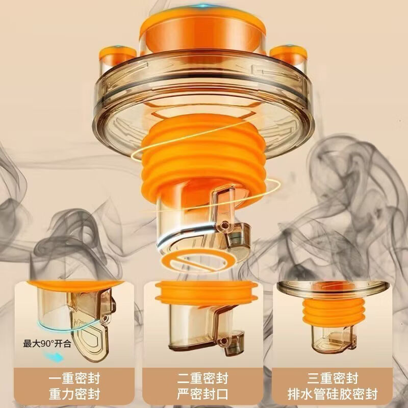 厨房下水三通接头下水道防臭密封塞洗衣机排水管洗脸盆下水口神器 【搭配50/55/75胶圈】-2只装