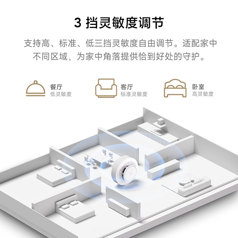 图 6