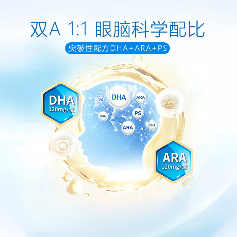 纽敏智Neuromins液体DHA学生儿童磷脂酰丝氨酸dha120mg 【送3条试吃】1盒装