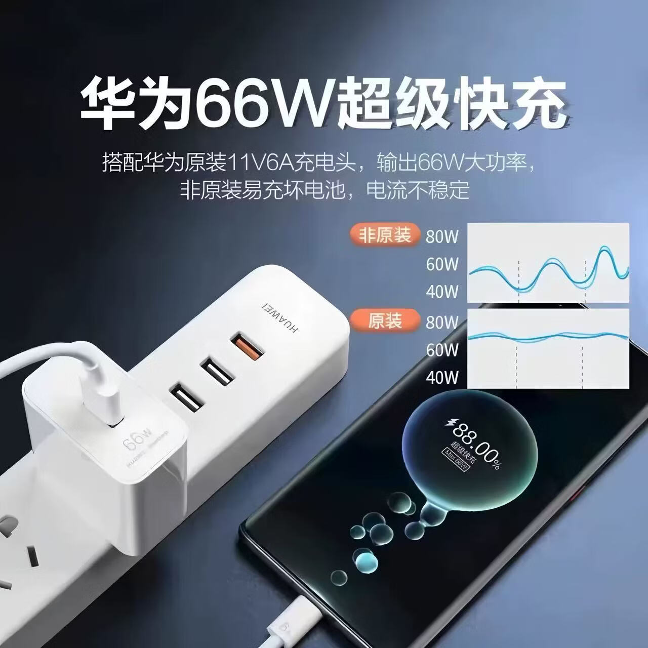 华为（HUAWEI）华为原装正品充电器66W/88W超级快充100W型号Mate40/50/60Pro/Puru70/80/X5/nova12pro充电头套装 【原封套装】66W单口+1米数据线