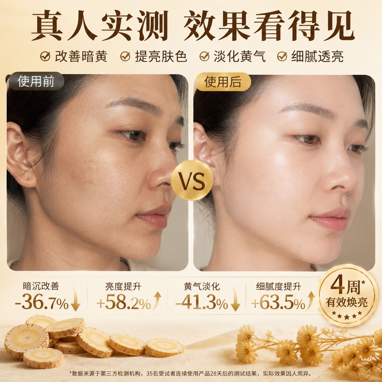 梦泉妍黄芪霜经典国货保湿滋润补水修护紧致乳液面霜祛黄淡斑美白护肤品 黄芪霜60g*2【两瓶到手十件】