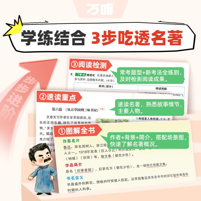 27新版万唯中考初中必读名著阅读漫画趣味考点速记5分钟速通初一初二初三12部名著通用人教版朝花夕拾红星照耀中国小升初暑假必读万维教育官方旗舰店 27初中必读名著|趣味导图速记
