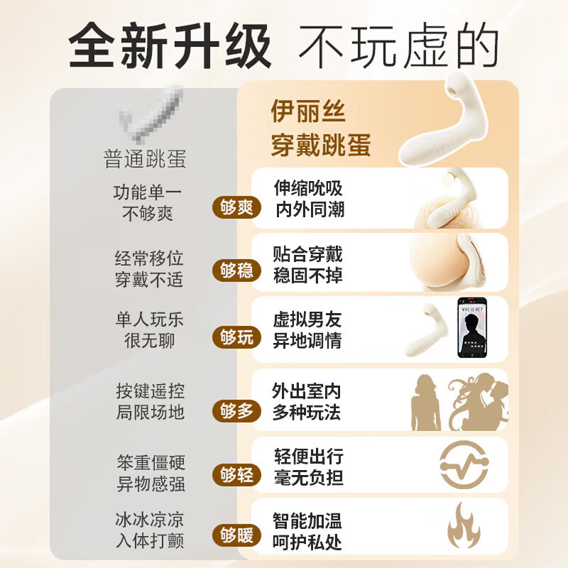 姬欲穿戴跳蛋情趣用品成人震动棒女性玩的玩具异地远程遥控自慰按摩棒 吮吸+高频震动+拟真伸缩 静音私密+APP遥控