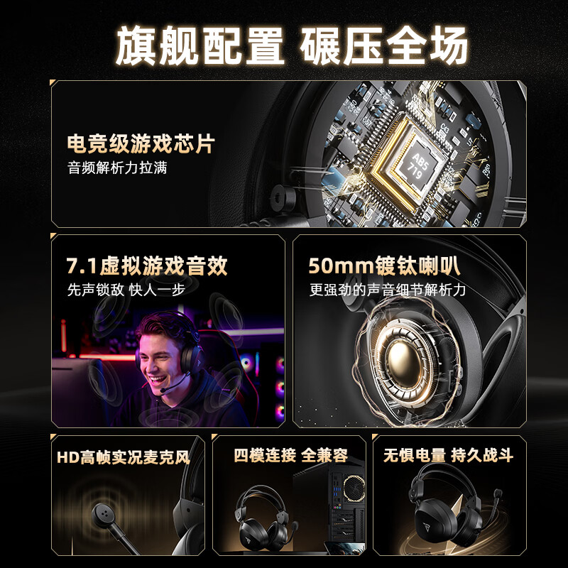 钛度破晓凌THS333游戏耳机头戴式四模无线蓝牙7.1环绕音有线2.4G电竞专用fps三角洲无畏契约CS听声辨位 星辰黑旗舰版【2.4G\蓝牙\有线四模超长续航】 支架款【标配+桌面耳机支架】