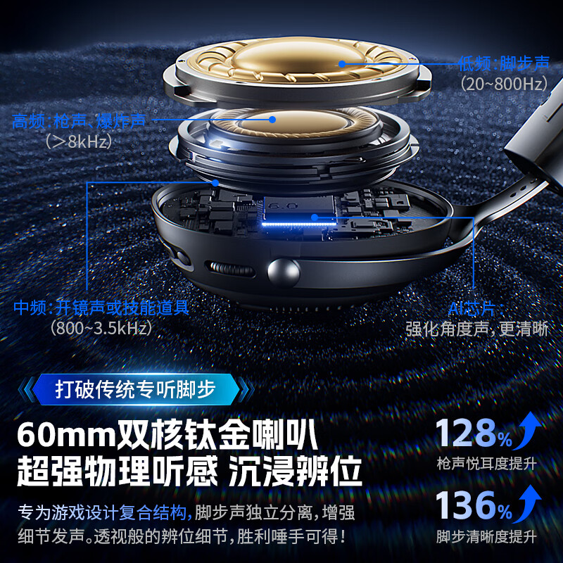 唯立德【2026最新款电竞游戏耳机丨赛事推荐专用】耳机头戴式三角洲2.4G听声辨位蓝牙无线耳机 dts调音版+电竞灯效【镀钛银】