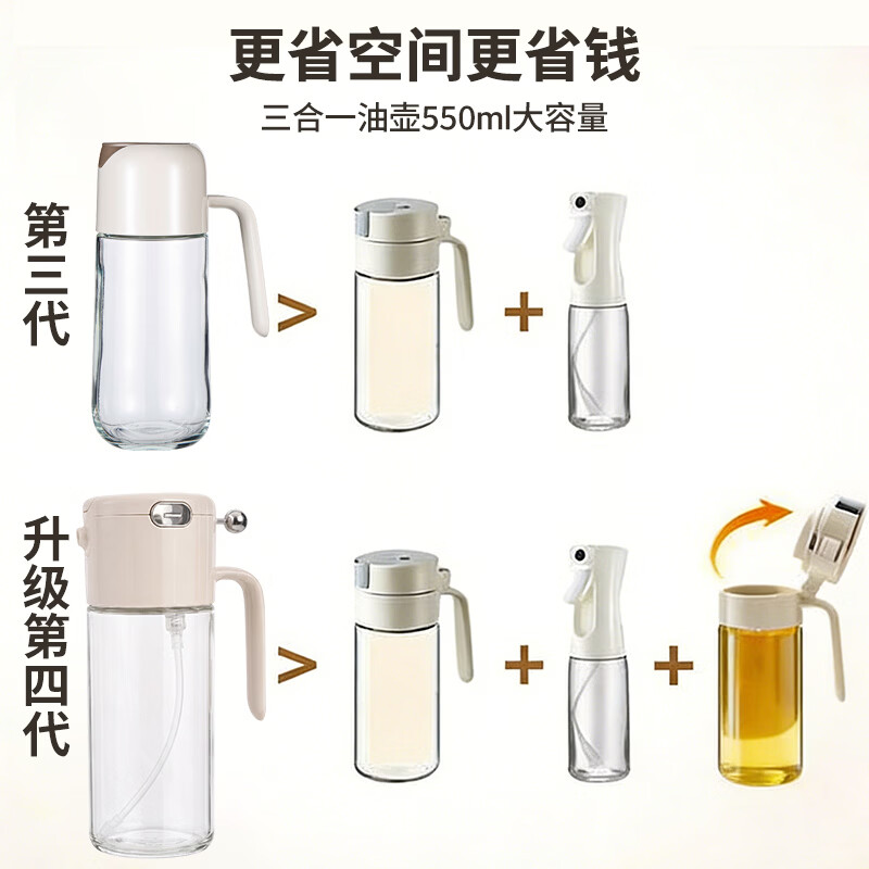 WUC油壶喷倒两用油喷壶厨房家用玻璃醋酱油瓶防漏雾化喷油壶瓶 【加大容量 一键开盖】 【臻白系列】喷倒两用油壶-1个装