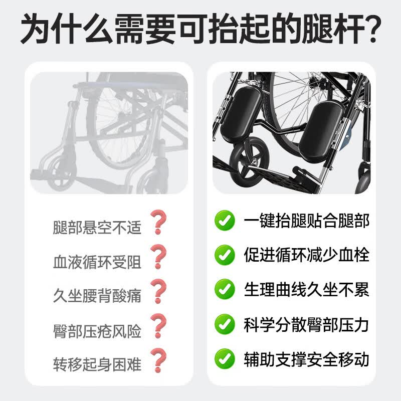 迪护手动轮椅轻便折叠老人专用出行可自推手推可折叠便携式老年人小型 【腿伤骨折】可抬腿/软座款(辐条轮)无坐便