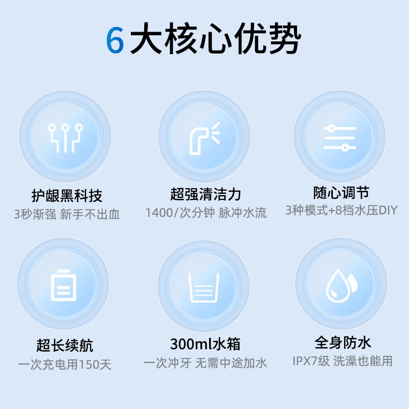 博皓（prooral）便携冲牙器洗牙器牙齿冲洗器家用水牙线成人正畸洁牙器牙结石牙垢清洁器 送朋友生日礼物 F38 象牙白