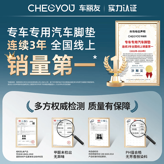 车丽友适配名爵MG4脚垫TPE全包门槛 【名爵MG4】单层主驾驶脚垫 名爵MG4【2026款】EV