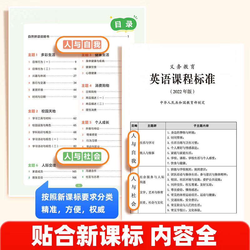 作业帮2026新版中考英语阅读自然拼读秒记初中英语词汇必背2000词七八九年级英语单词默写本记忆一本通背诵神器中考必背 【自然拼读】秒记初中英语词汇(赠思维导图)