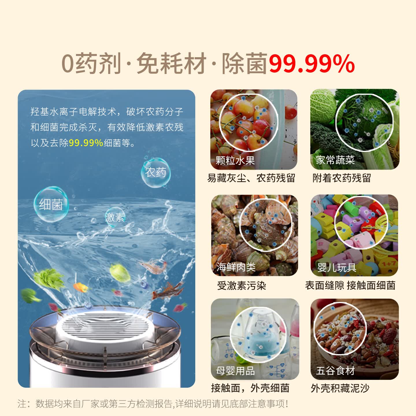 冰尊(BENSHION)果蔬清洗机家用洗菜机去除细菌农药瘦肉精激素食材净化机果蔬解毒机净化器 机器标配
