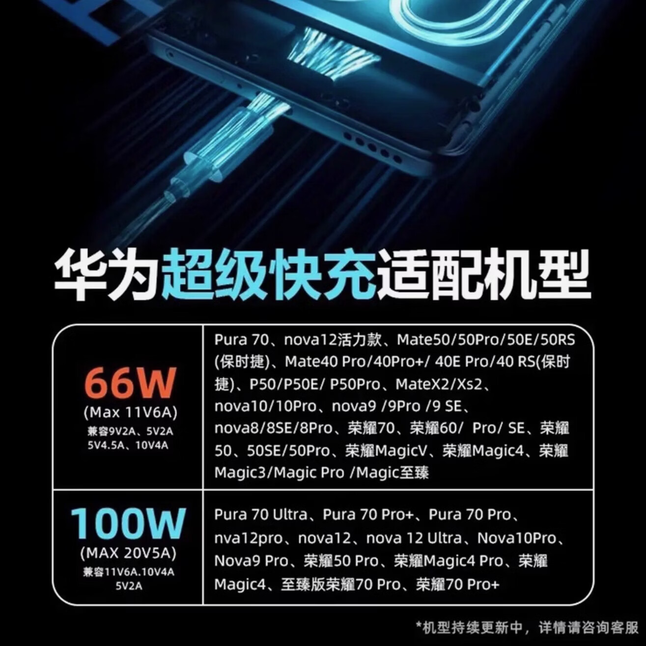 华为(HUAWEI)华为正品原装充电器66W/88W/100W超级快充套餐充电线Mate60/50/40Pro/Pura70/P70/60/X5/Nova8/9se 【原装盒装】66w单口+1米线