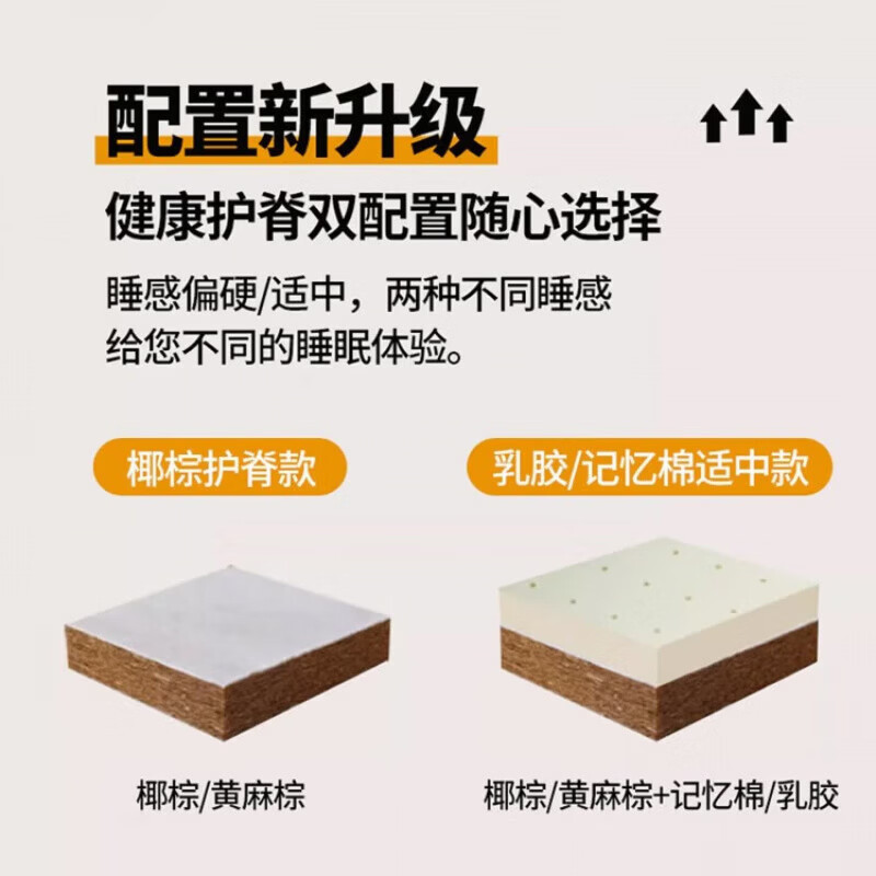 喜临门席梦思弹簧床垫乳胶椰棕静音独立弹簧床垫20cm加厚1.5米十大品牌 2cm乳胶+静音袋装弹簧 22cm 1.8*2.0m