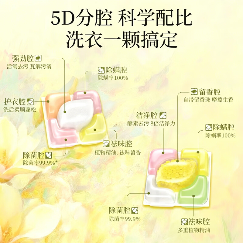 植护浓缩洗衣液 持久留香 除菌除螨家用学生宿舍五合一洗衣凝珠 双拼除菌5D【100颗】*1桶