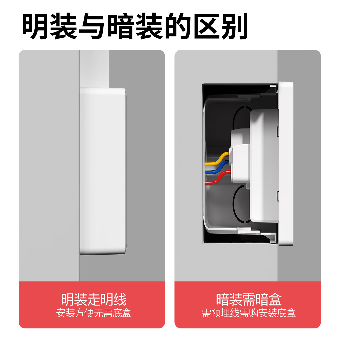 国际电工86型明装多功能十孔插座家用墙壁面板厨房卧室多用英标美式二三插 明装多功能三孔