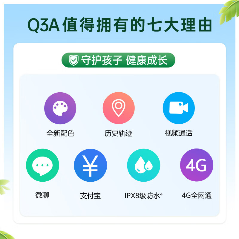 图 7