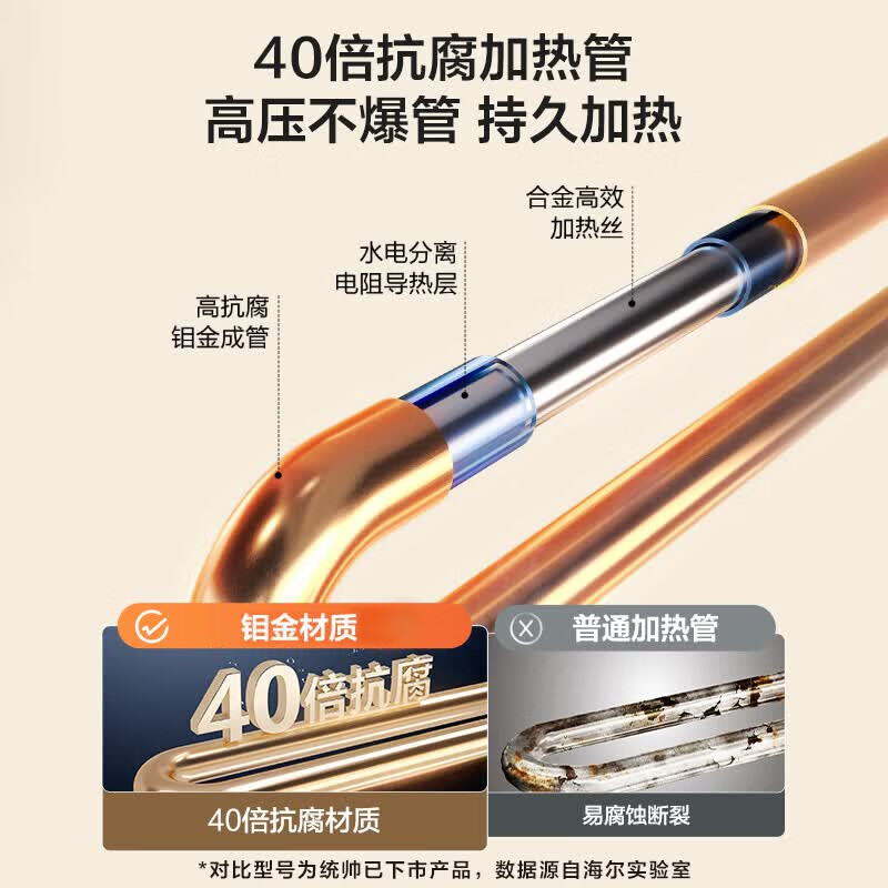 图 8