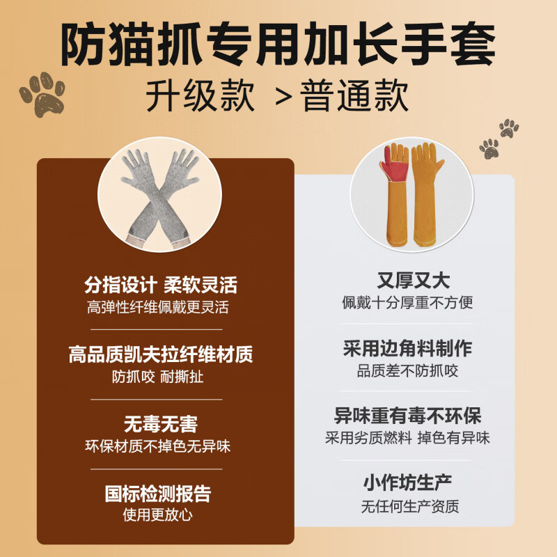 防猫抓手套猫咪宠物猫爪训猫抓猫咬撸猫剪指甲神器喂摸猫 【加强升级版】【升级防抓5双】防猫抓咬手套【均码】