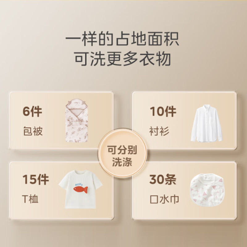 图 6