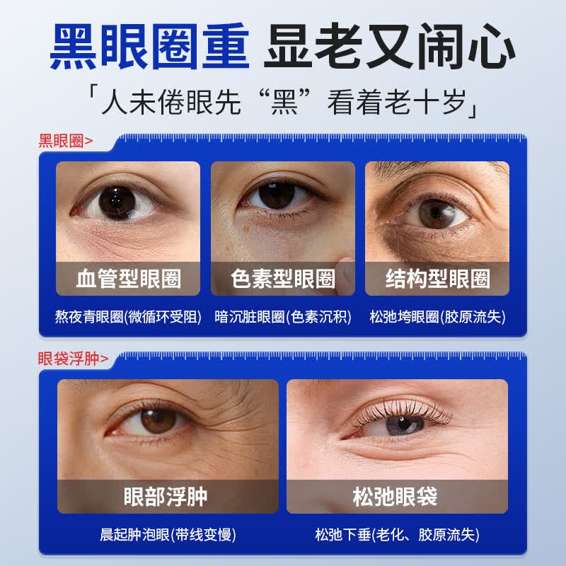 TRIDERMA MD美国原装进口淡化黑眼圈药膏乳膏去除黑色素熬夜浮肿暗沉男女LA 【1支基础装 推荐周期装】