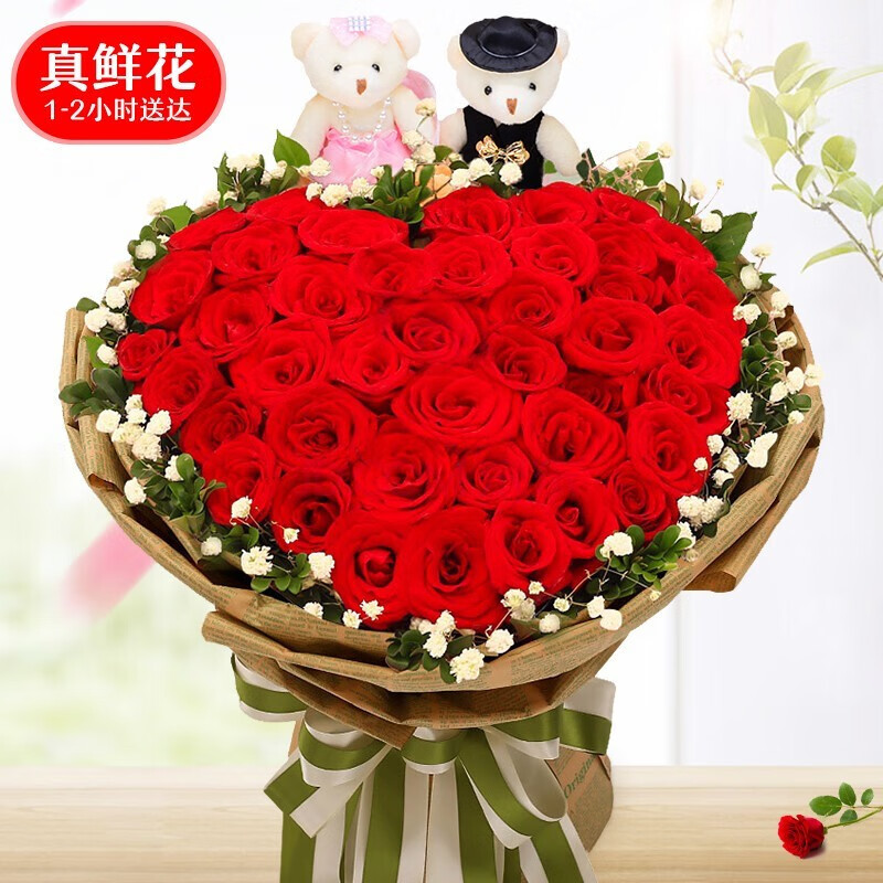 鲜花速递历史价格查询工具|鲜花速递价格走势图