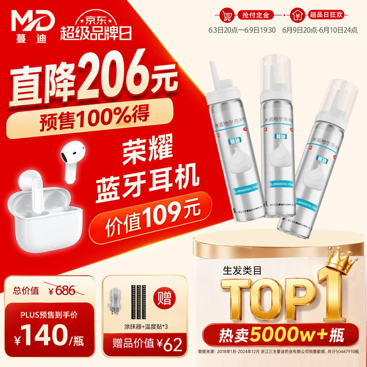 蔓迪【第二代米诺地尔】蔓迪5%生发泡沫剂60g*3（倍速生发 温和低敏）男女专用治脱发防脱育发米洛酊搽剂