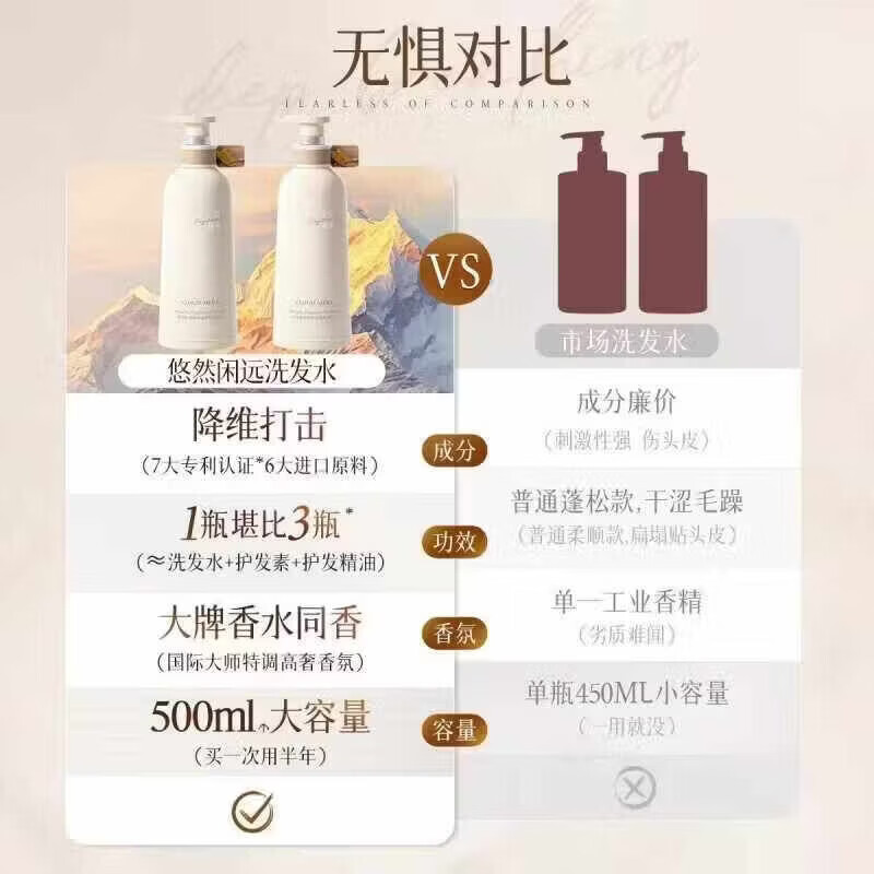 FIXI日本品牌洗发水控油蓬松去屑止痒持久留香72小时女控油蓬松氨基酸 3瓶装[百分之90人的选择]雪后煎