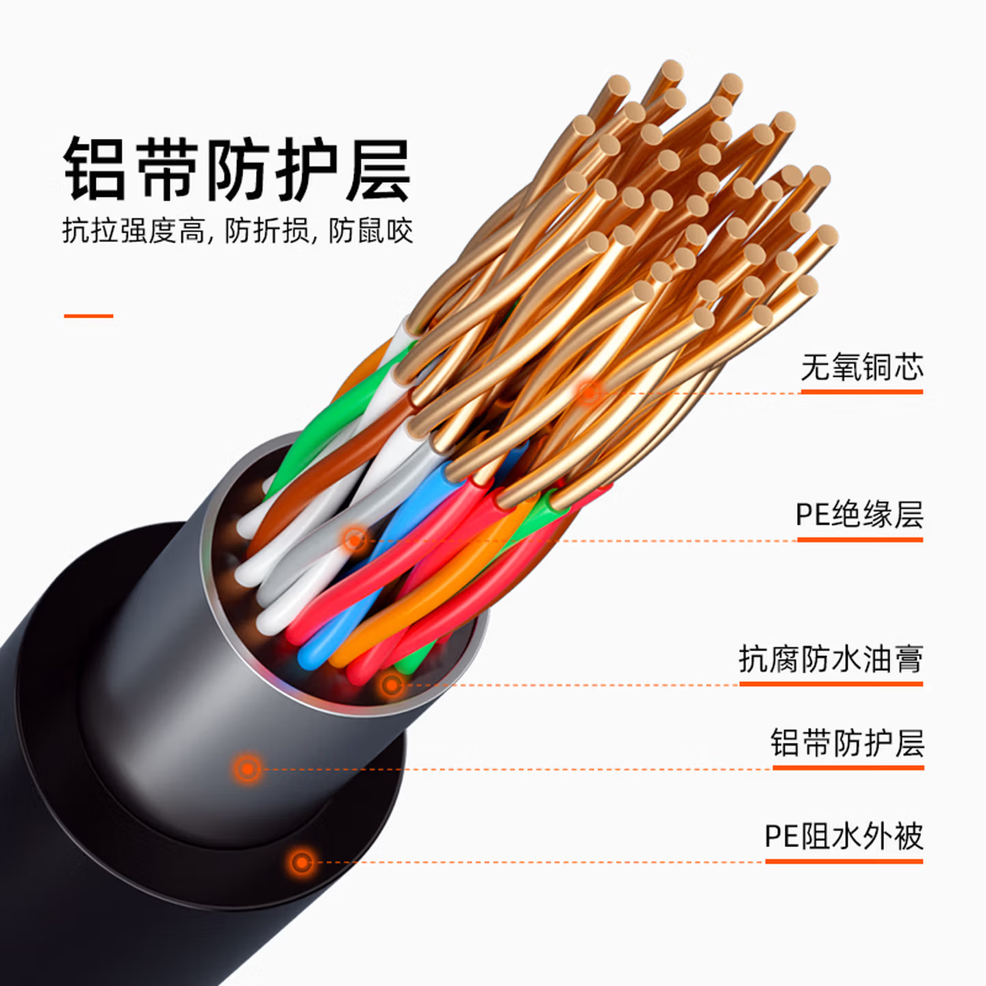 丰旭 【国标保检测】HYA室外大对数通讯电缆 市话通信电话线通信电缆 WDZ-HYA53 10*2*0.5线径 100米