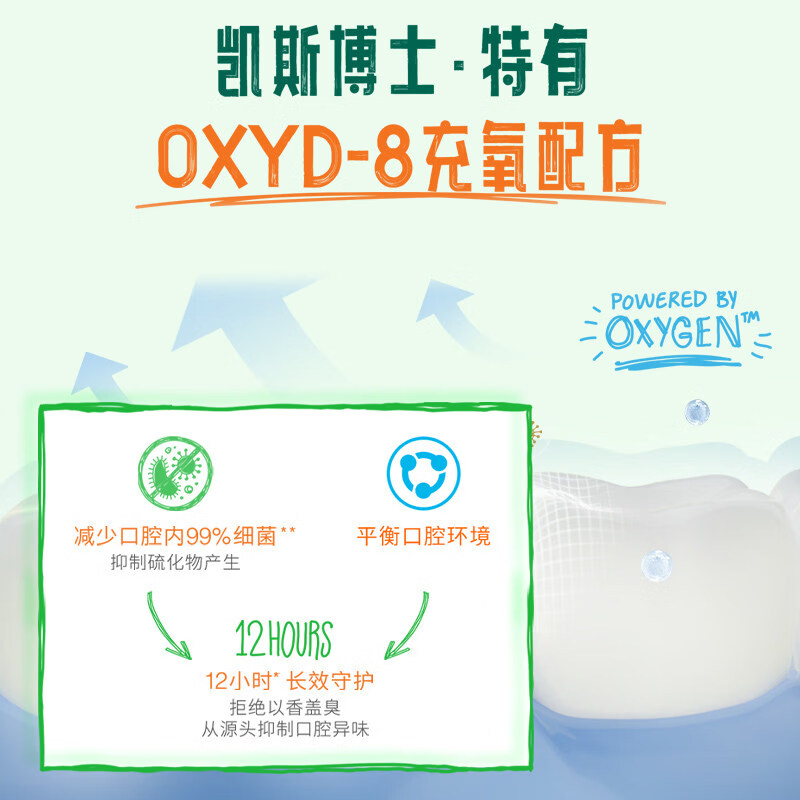 TheraBreath凯斯博士漱口水清新口气减少细菌持久去口臭无酒精成人儿童用 【3件169】经典款 温和薄荷473ml