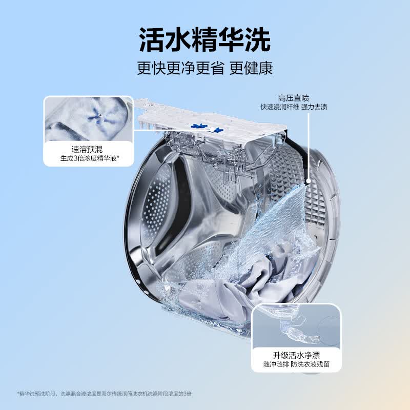 海尔(Haier)云溪4.0 全自动家用滚筒洗衣机10KG AI直驱精华洗 1.21洗净比 双智能投放 离子除菌健康呵护583HU1 滚筒单洗