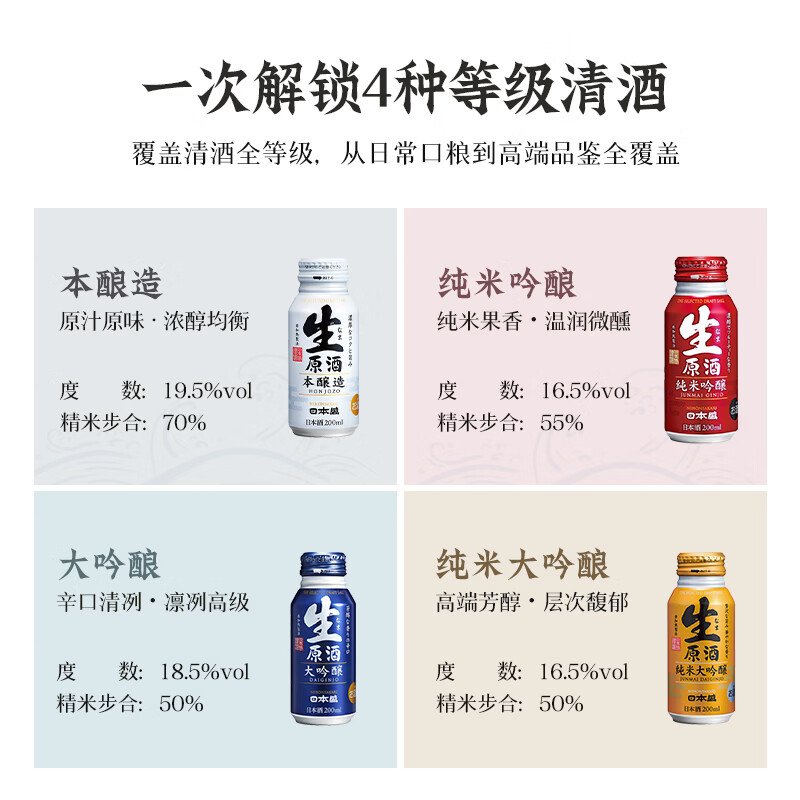 日本盛全日空 日本盛进口日式清酒生原酒纯米大吟酿烧酒小瓶酒混合装 混合8罐赠2（8+2）