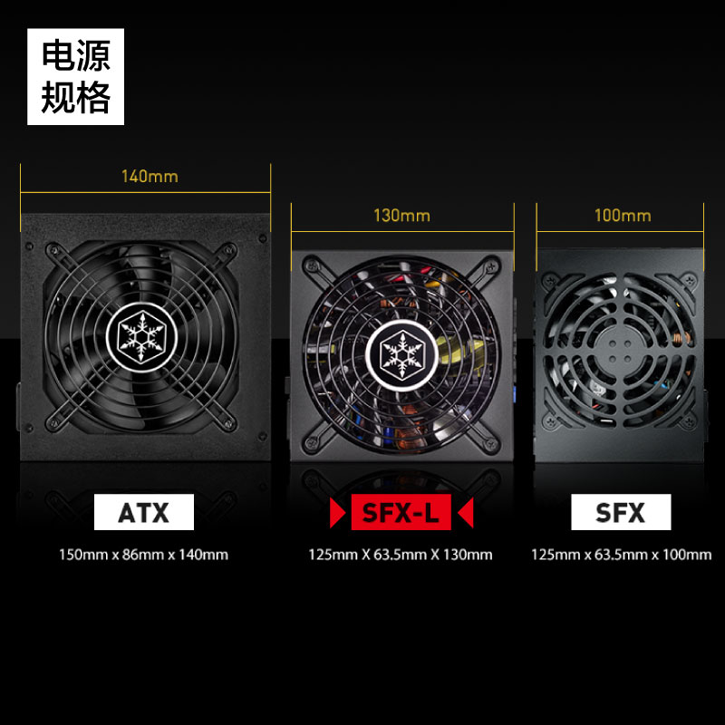 银欣（SilverStone）额定500W SX500-LG SFX-L电源(80PLUS金牌/主动式PFC/柔软扁平模组线）