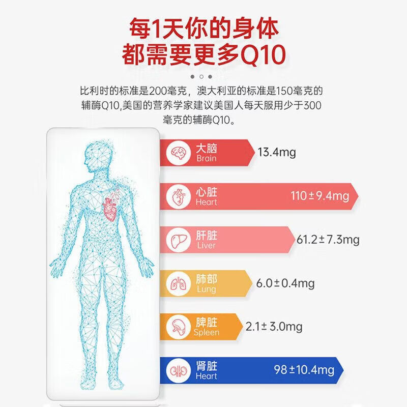 Swisse辅酶Q10胶囊保护心脏澳洲进口原装养护心脏胸闷心悸血管180粒/瓶 辅酶q10【加班熬夜心慌胸闷】 180粒*6瓶