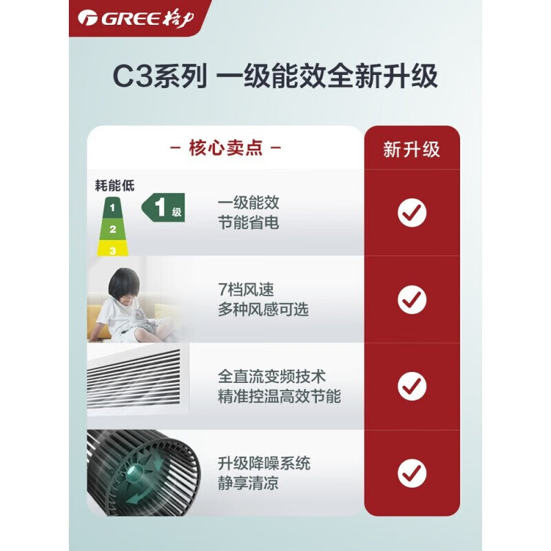 格力C3+中央空调2匹风管机空调热销中,快来看看怎么样!-图片10