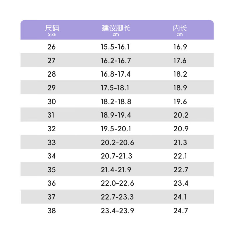 斯密朴SMIBU斯密朴包头凉鞋儿童2026夏季男童女童户外休闲运动鞋爪爪鞋 建议按脚长选 38 脚长23.4-23.9cm内长24.7 京东折扣/优惠券