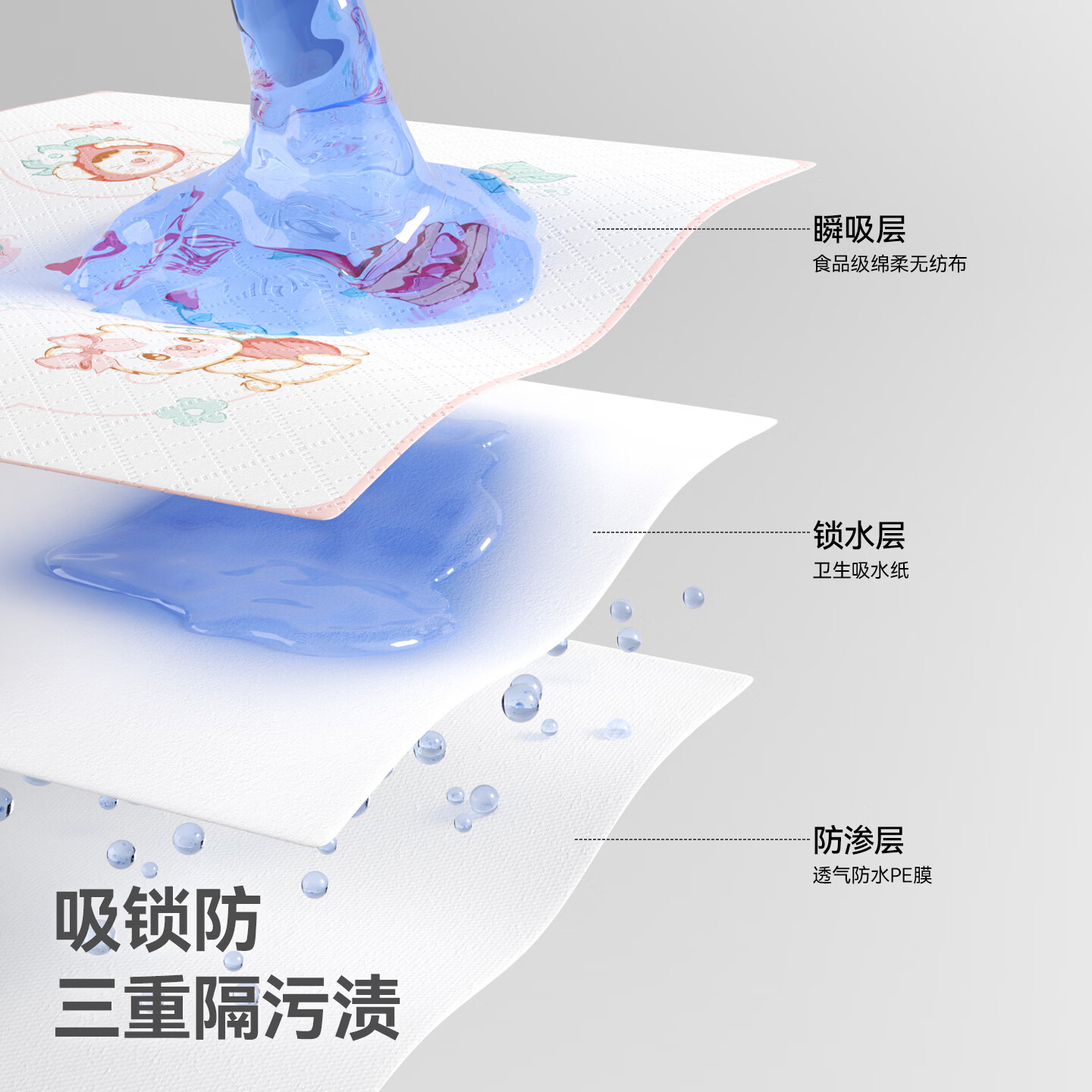 贝肽斯一次性餐垫宝宝便捷外出婴儿餐垫防油防水儿童吃饭餐椅桌布 【10A抗菌/吸油隔污】甜心莓莓乐园20片